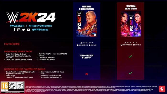WWE 2K24 - Deluxe Edition (PS4) - immagine 3