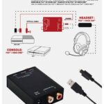 Audio Converter - Convertitore per Cuffie (PS3 - PS4 - X360 - Xbox One)