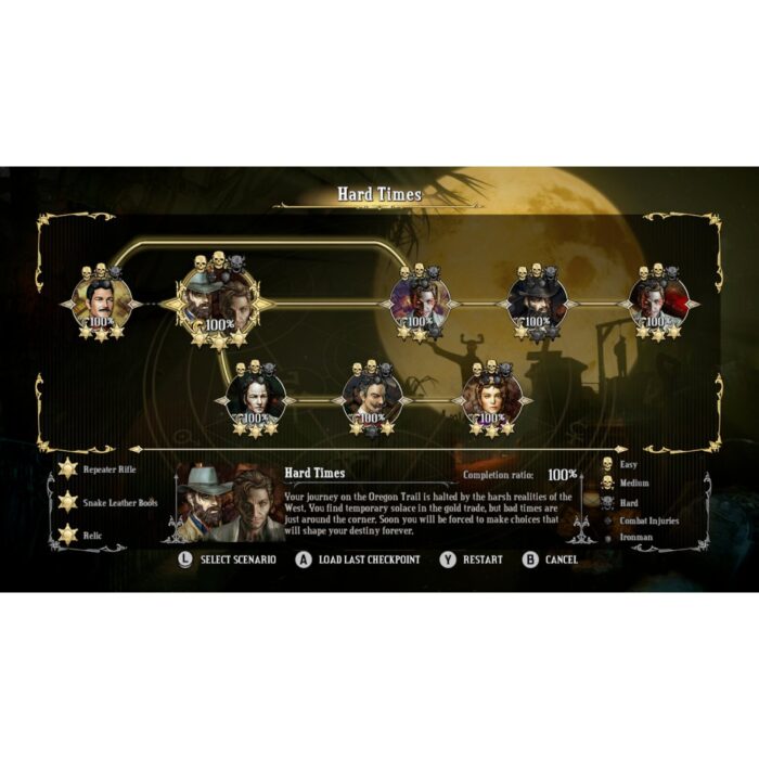 Hard West (Switch) - immagine 6