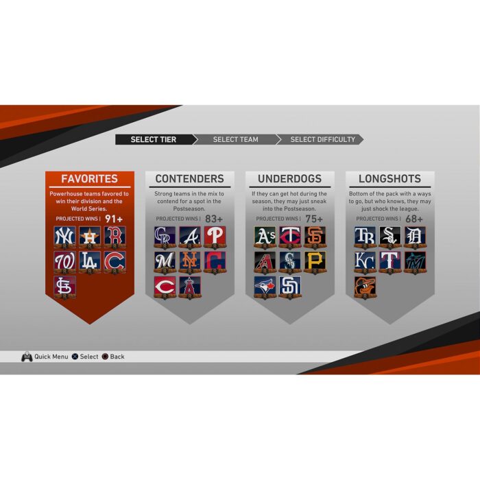 MLB: The Show 19 (PS4) - immagine 3